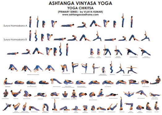 1re serie ashtanga par Yogacharya Vijay Kumar